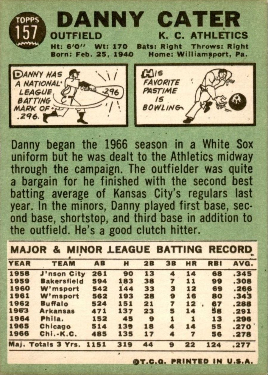 1967 Topps #157 Danny Cater card back