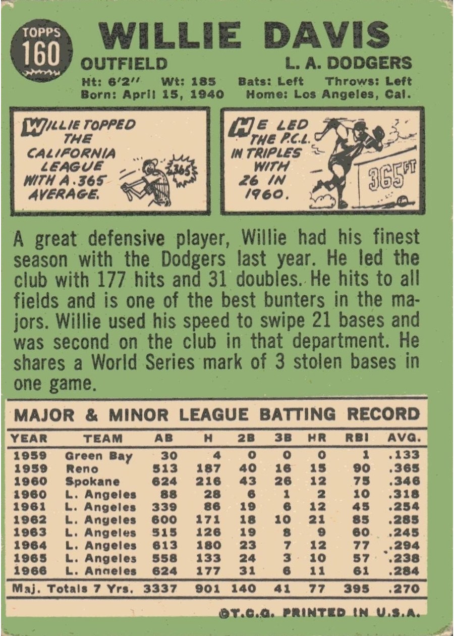 1967 Topps #160 Willie Davis card back