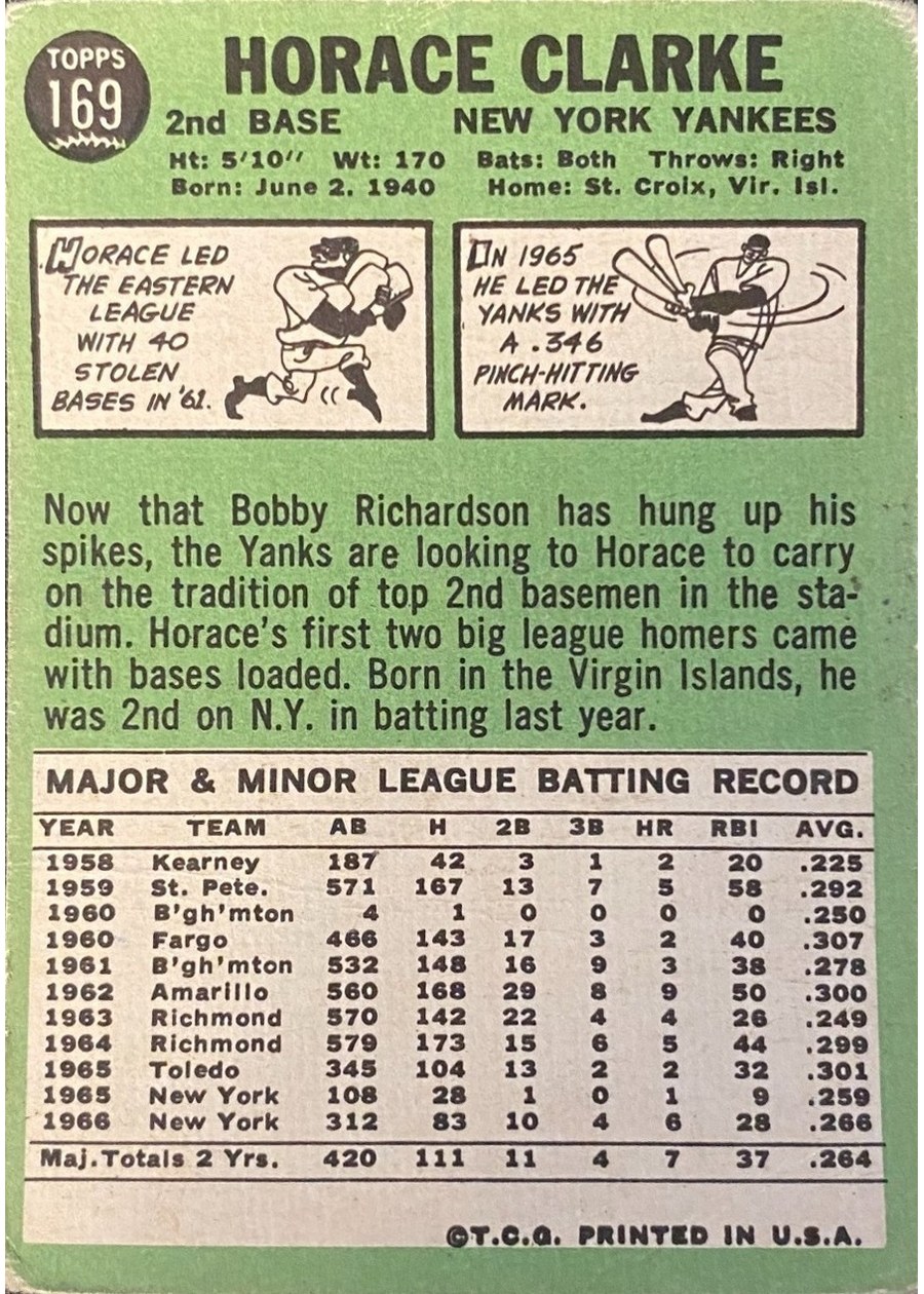 1967 Topps #169 Horace Clarke card back