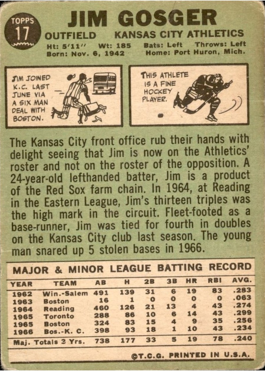 1967 Topps #17 Jim Gosger card back