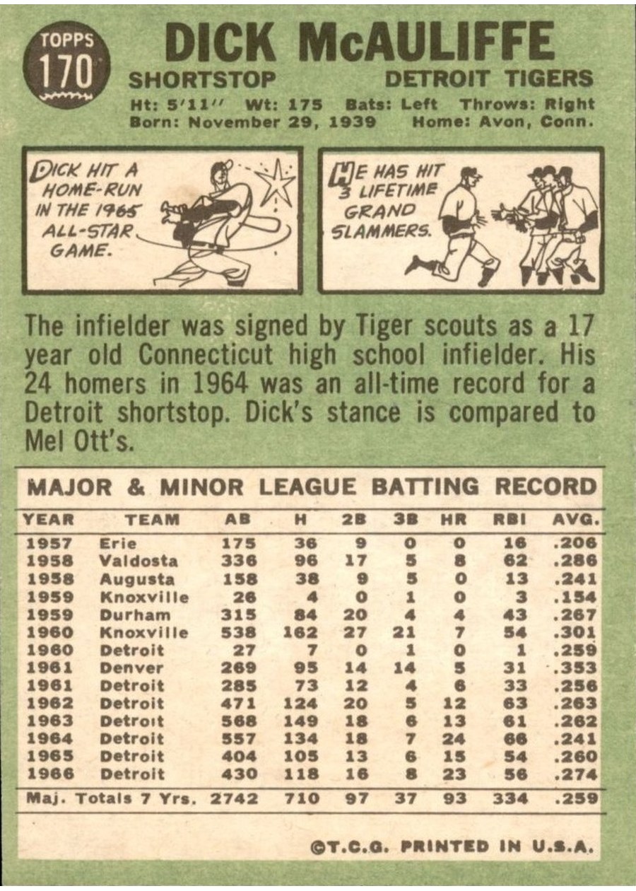1967 Topps #170 Dick McAuliffe card back