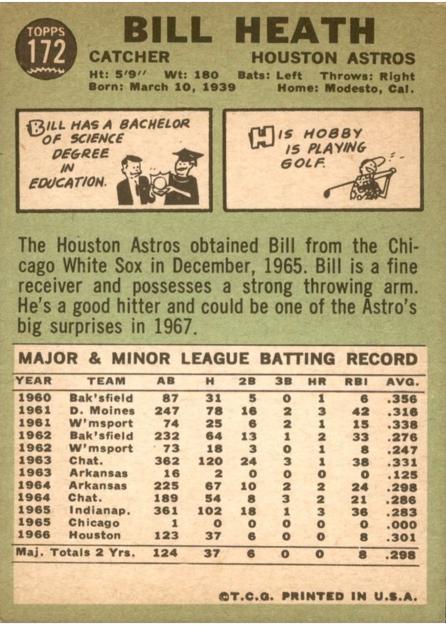 1967 Topps #172 Bill Heath card back