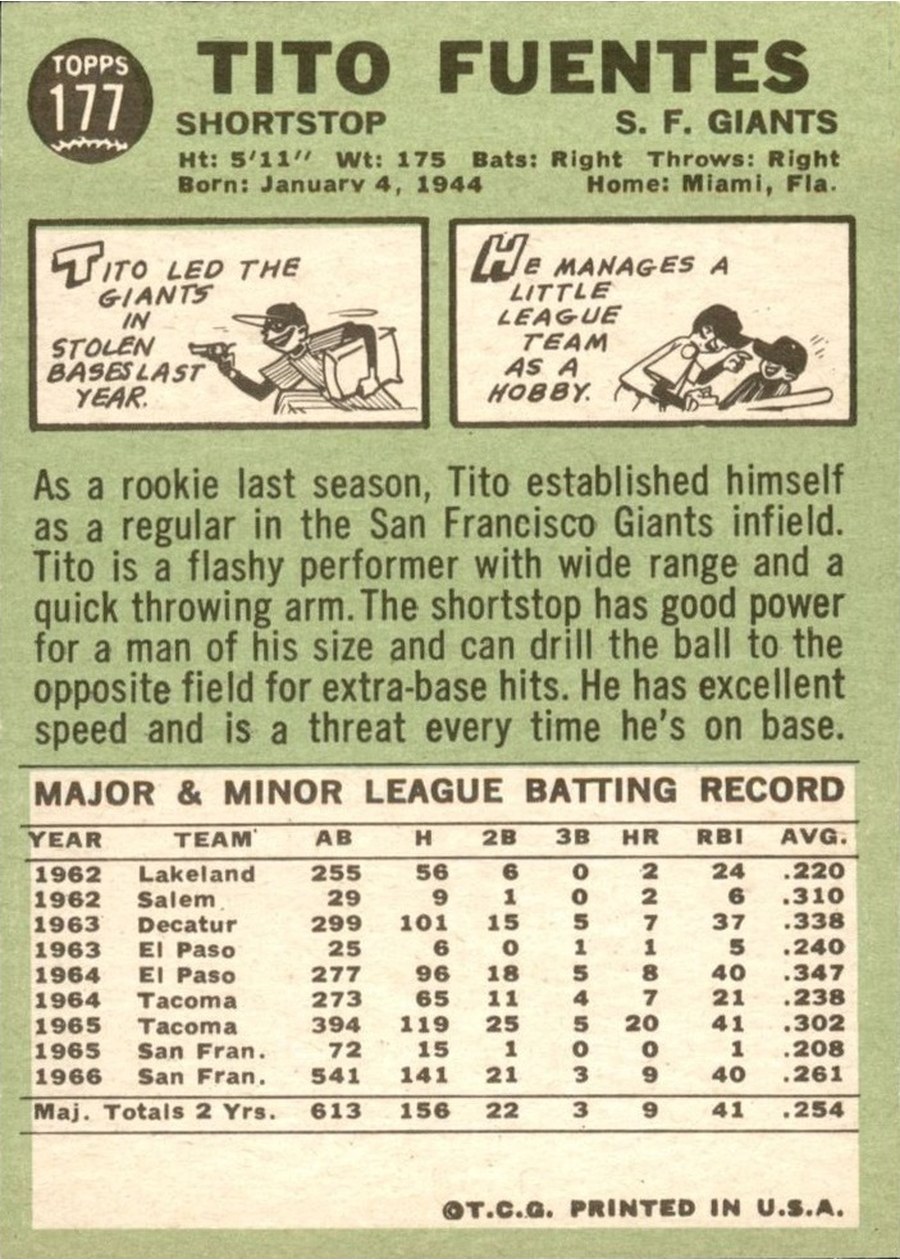 1967 Topps #177 Tito Fuentes card back