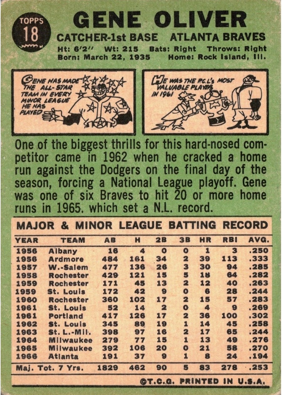 1967 Topps #18 Gene Oliver card back