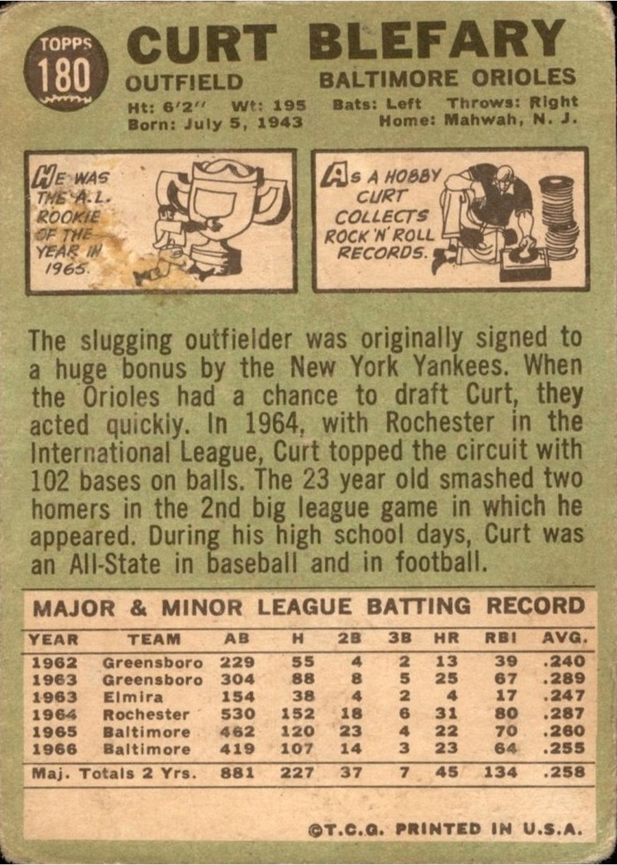 1967 Topps #180 Curt Blefary card back