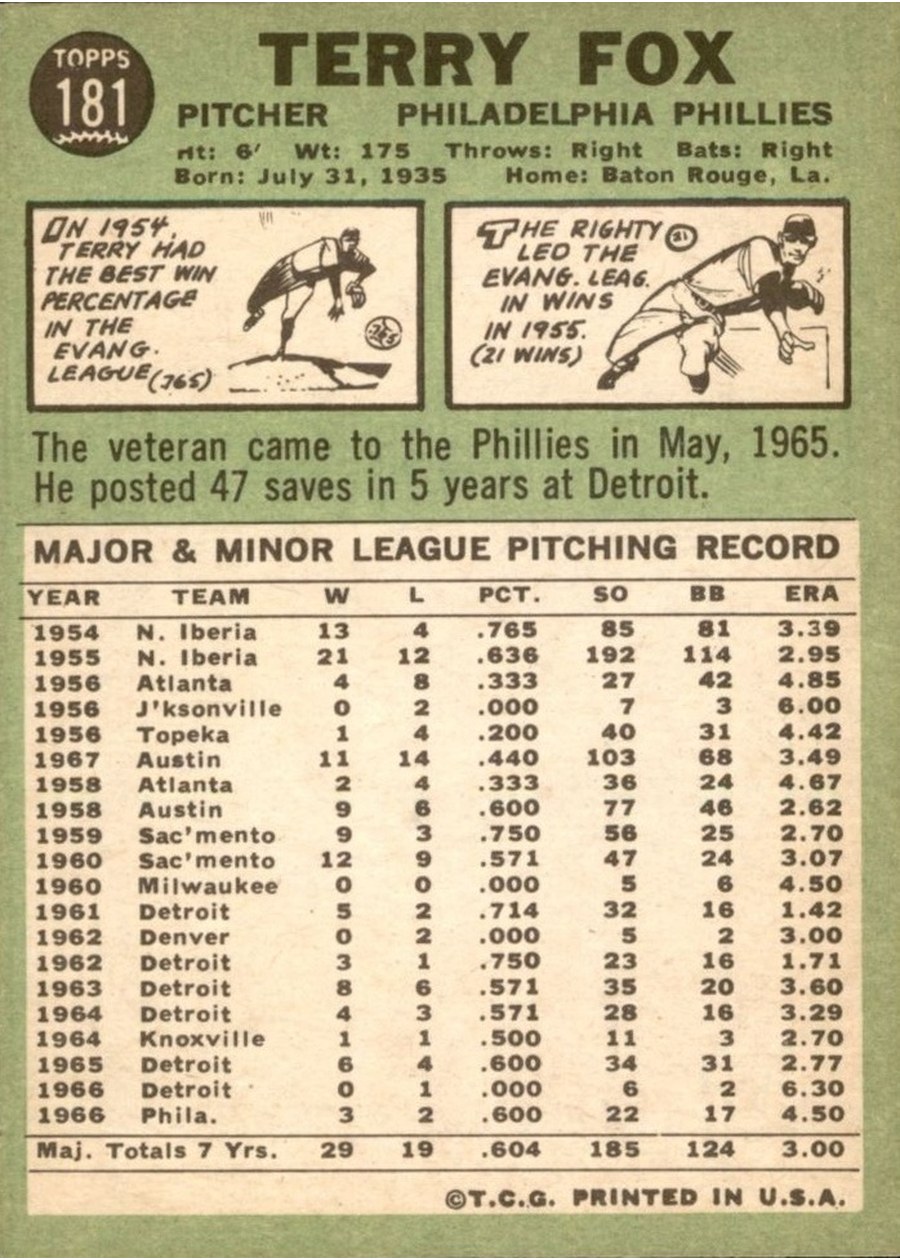 1967 Topps #181 Terry Fox card back