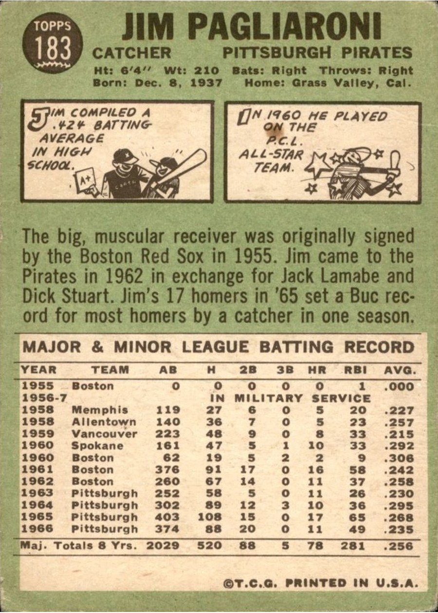 1967 Topps #183 Jim Pagliaroni card back