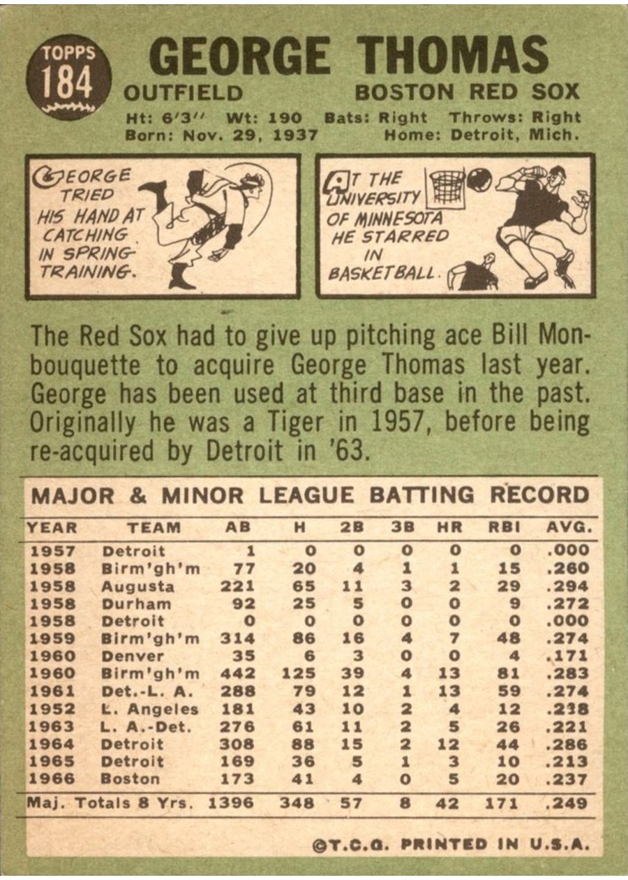1967 Topps #184 George Thomas card back