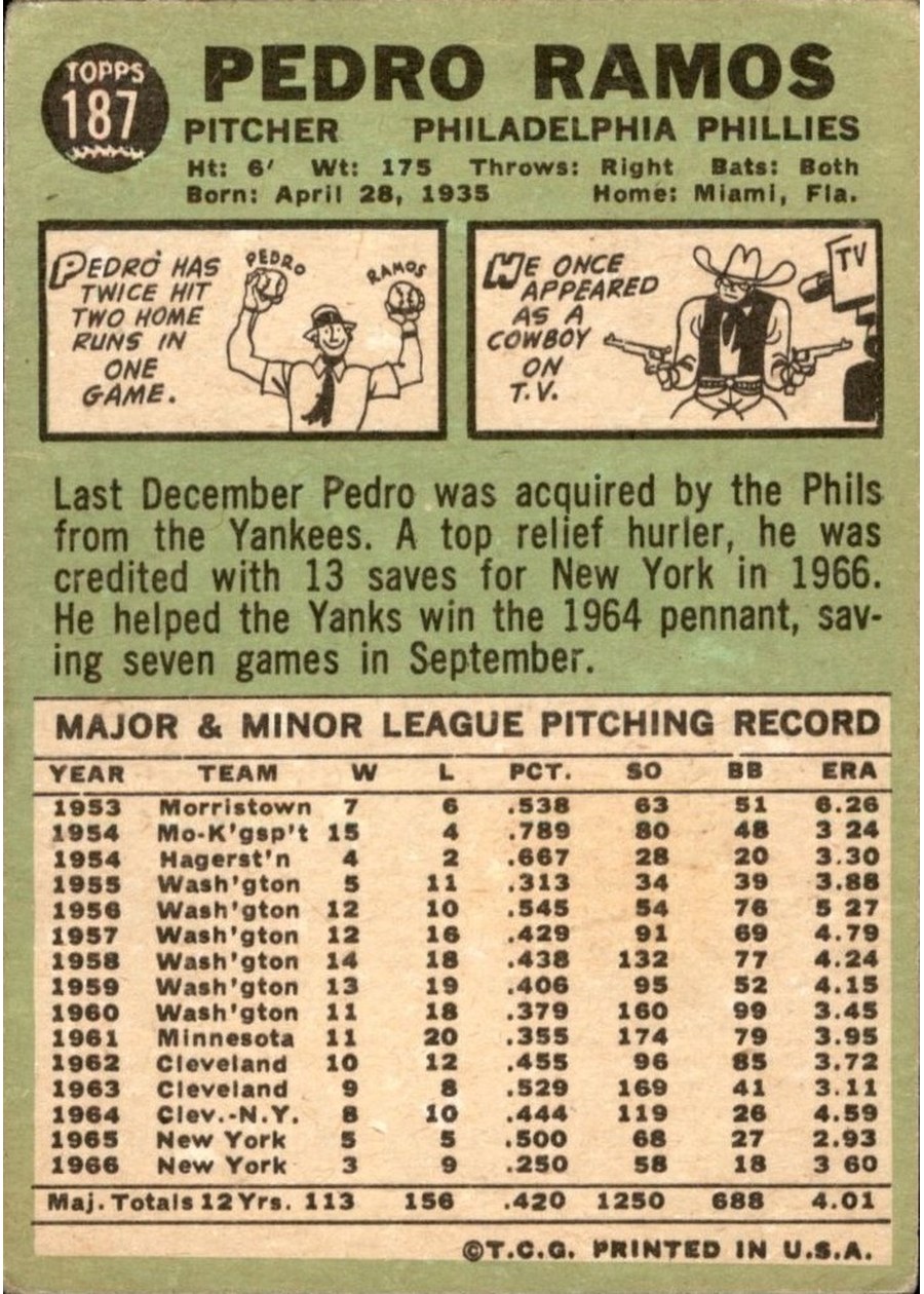 1967 Topps #187 Pedro Ramos card back