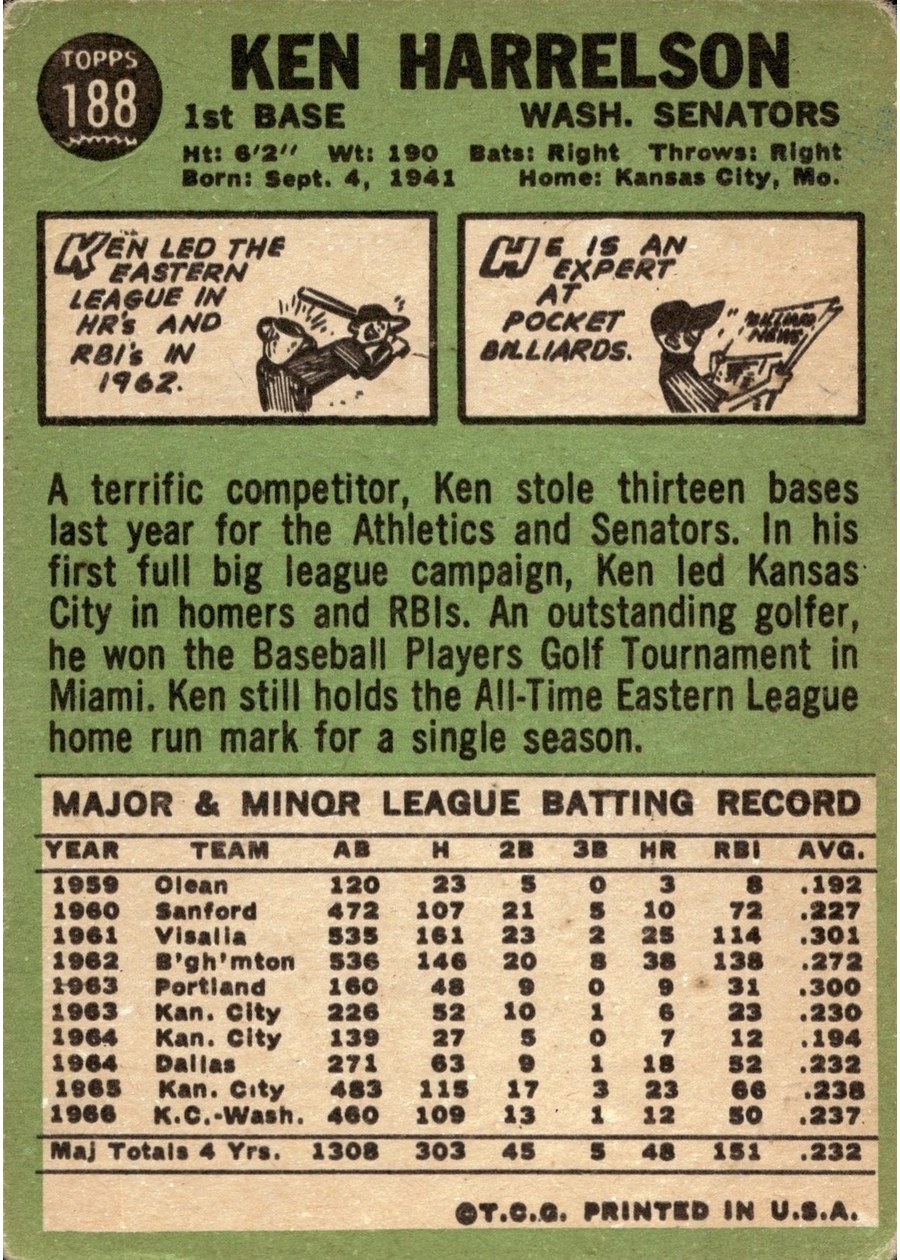 1967 Topps #188 Ken Harrelson card back
