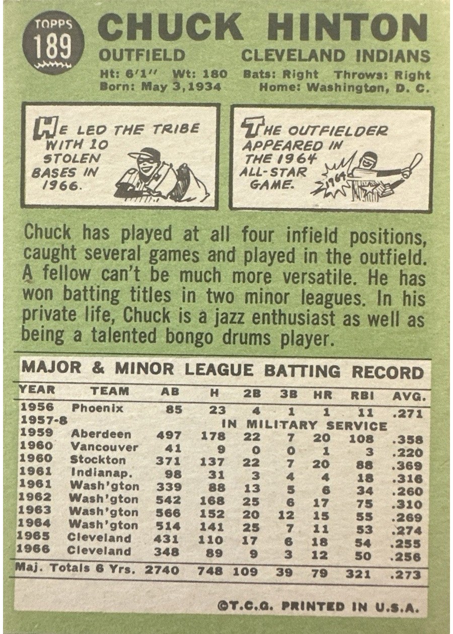 1967 Topps #189 Chuck Hinton card back