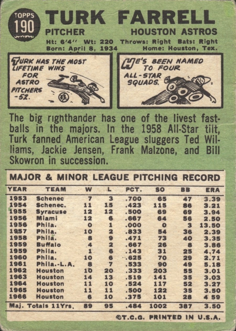 1967 Topps #190 Turk Farrell card back