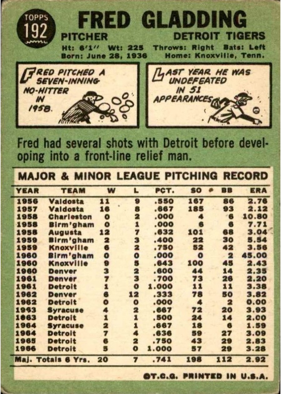 1967 Topps #192 Fred Gladding card back