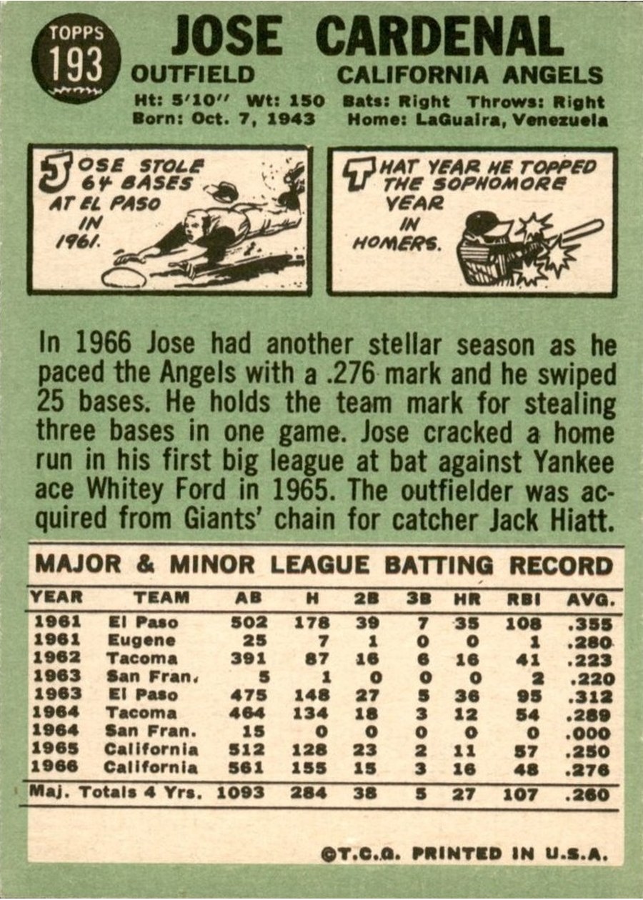 1967 Topps #193 Jose Cardenal card back