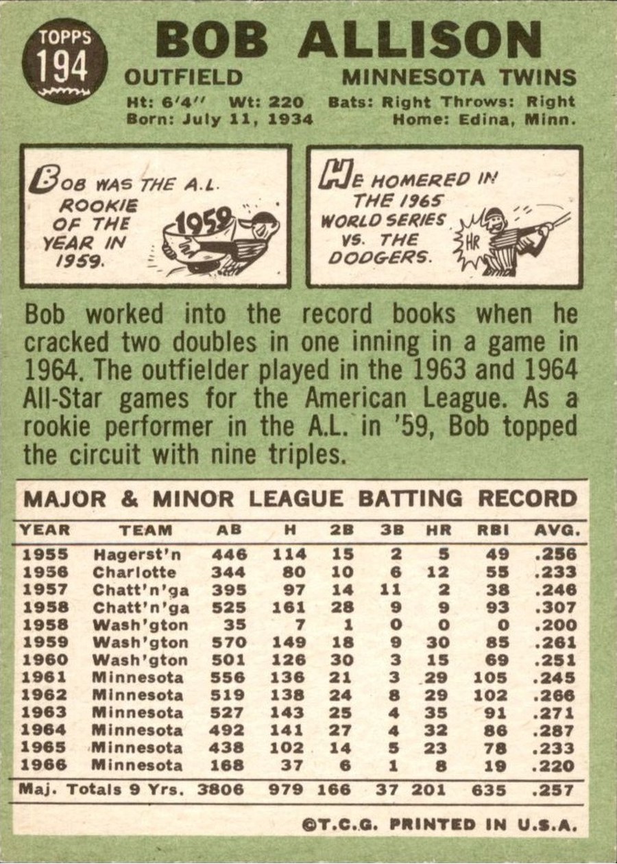 1967 Topps #194 Bob Allison card back
