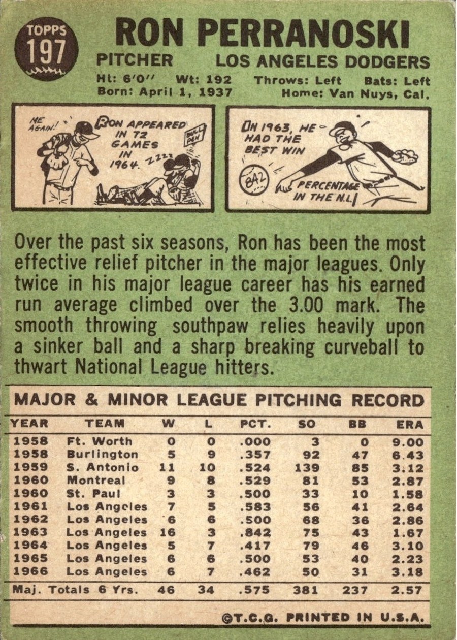 1967 Topps #197 Ron Perranoski card back