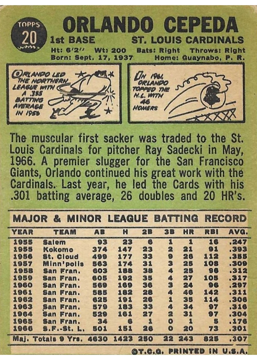 1967 Topps #20 Orlando Cepeda card back