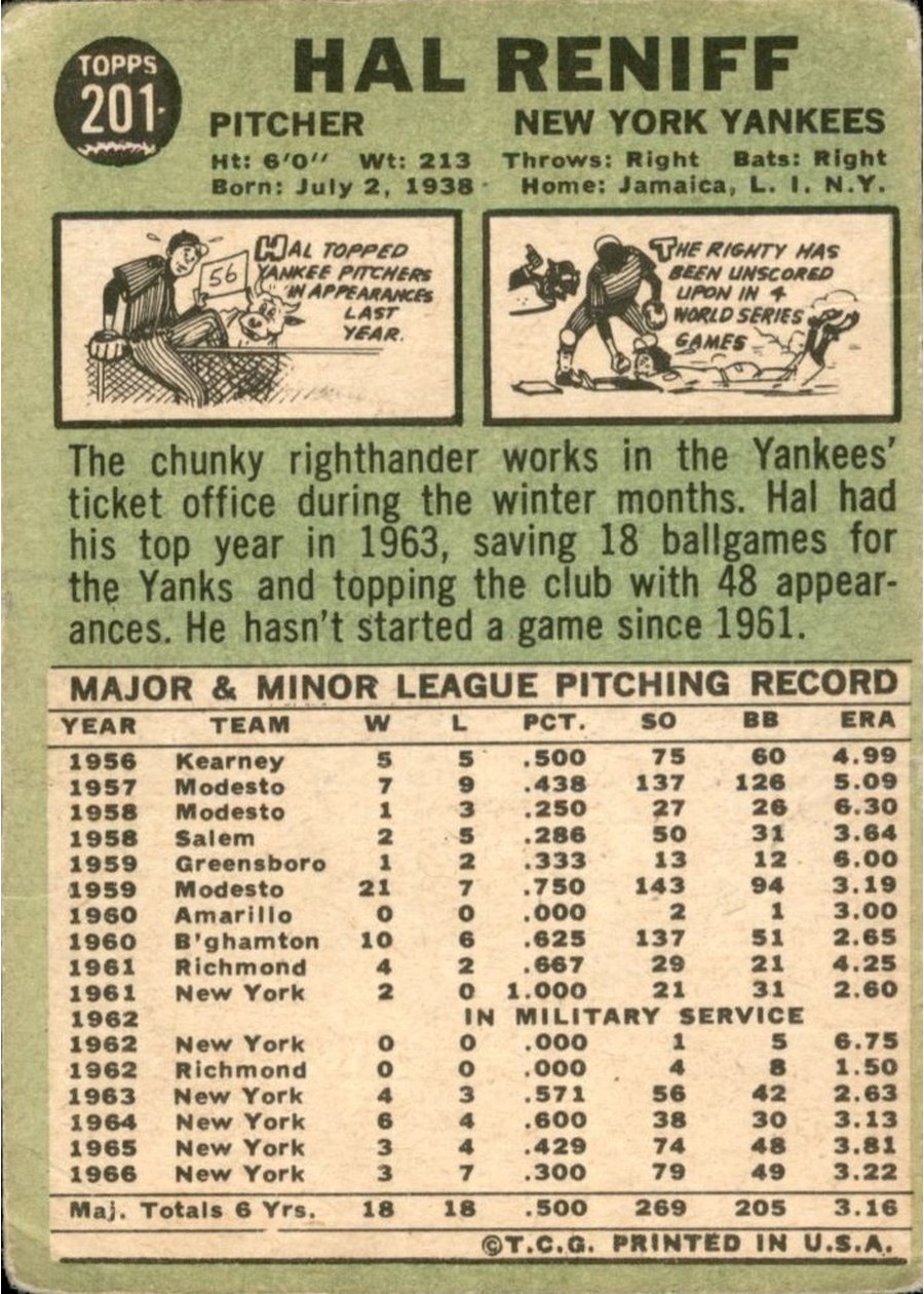1967 Topps #201 Hal Reniff card back