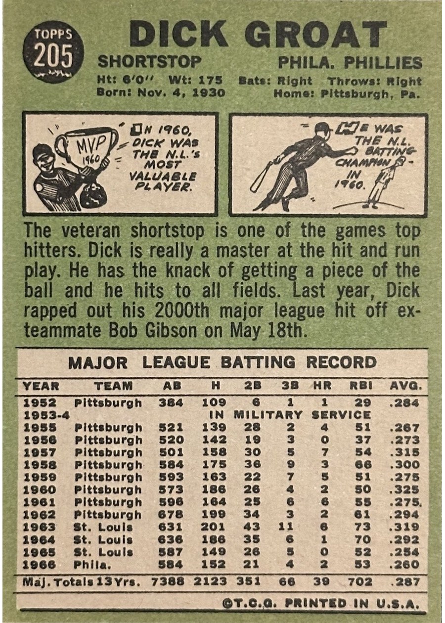 1967 Topps #205 Dick Groat card back