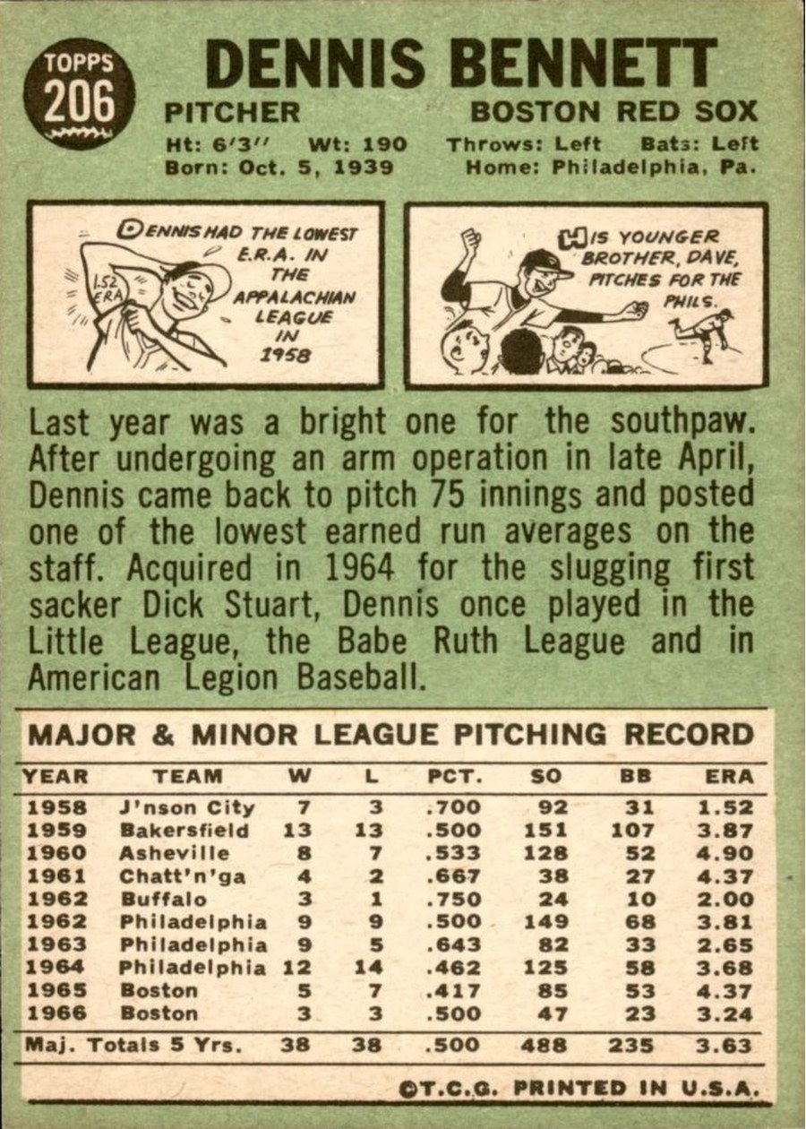 1967 Topps #206 Dennis Bennett card back