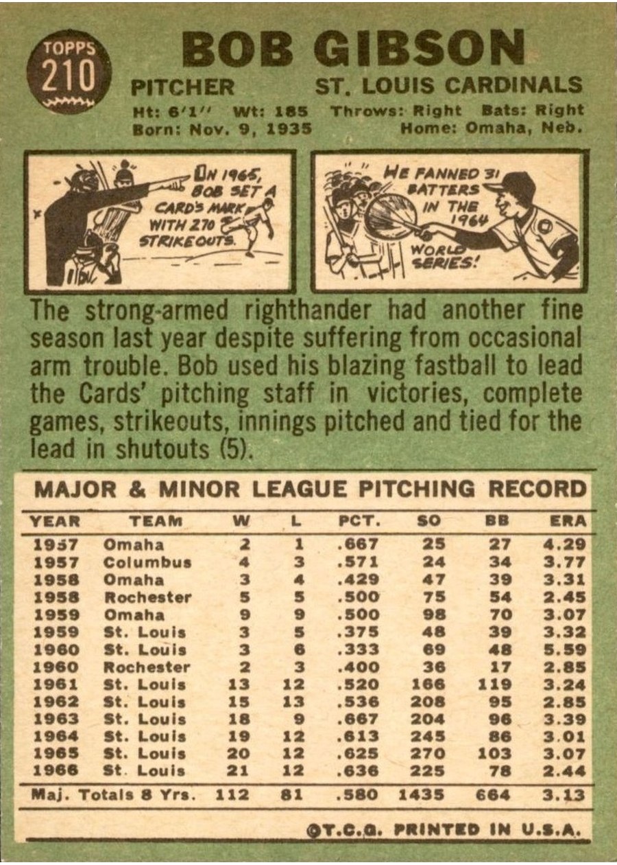 1967 Topps #210 Bob Gibson card back