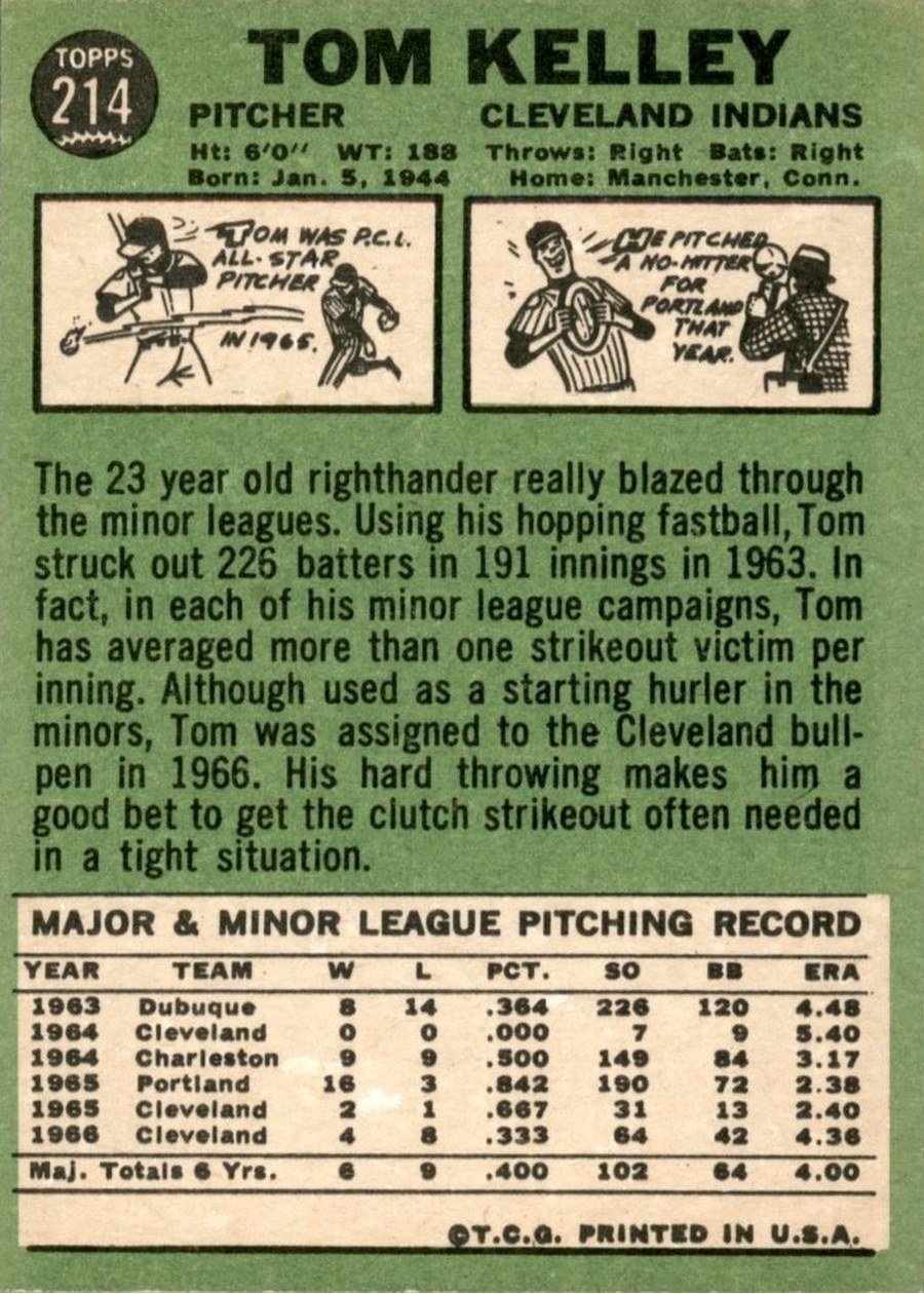 1967 Topps #214 Tom Kelley card back