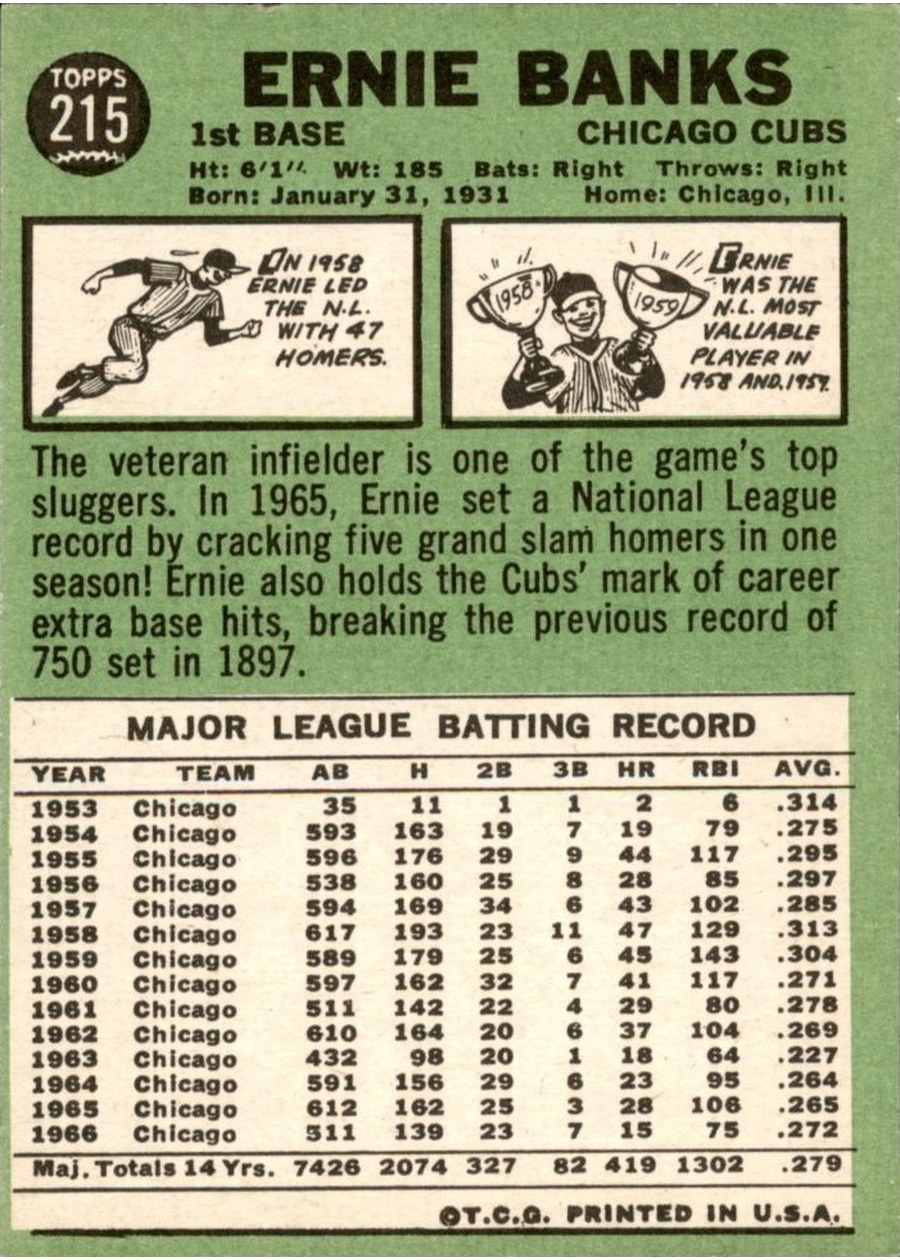 1967 Topps #215 Ernie Banks card back