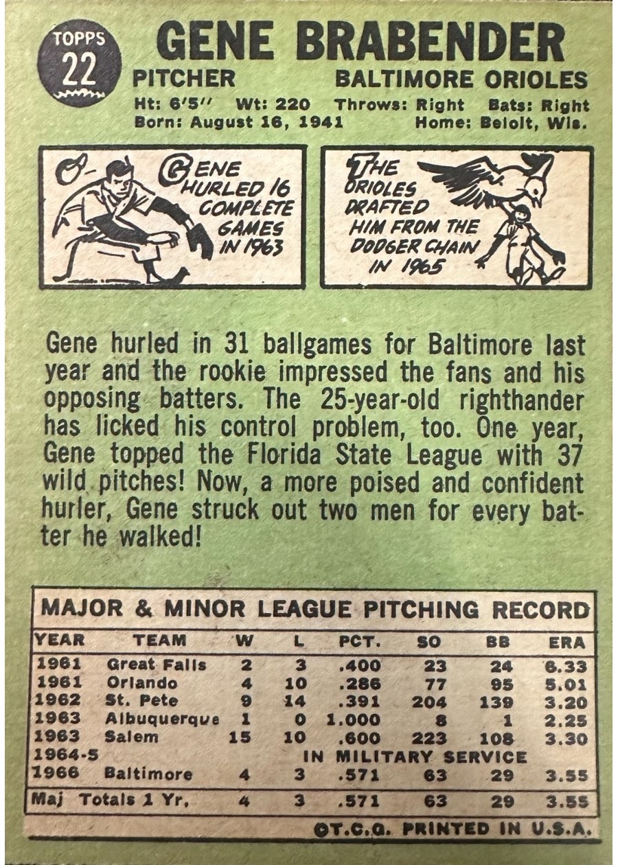 1967 Topps #22 Gene Brabender card back