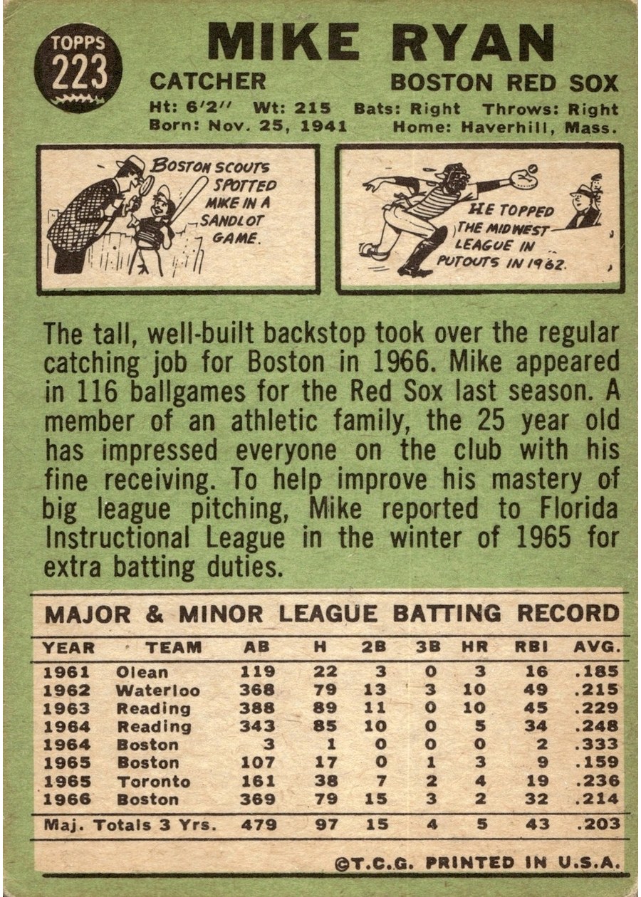 1967 Topps #223 Mike Ryan card back