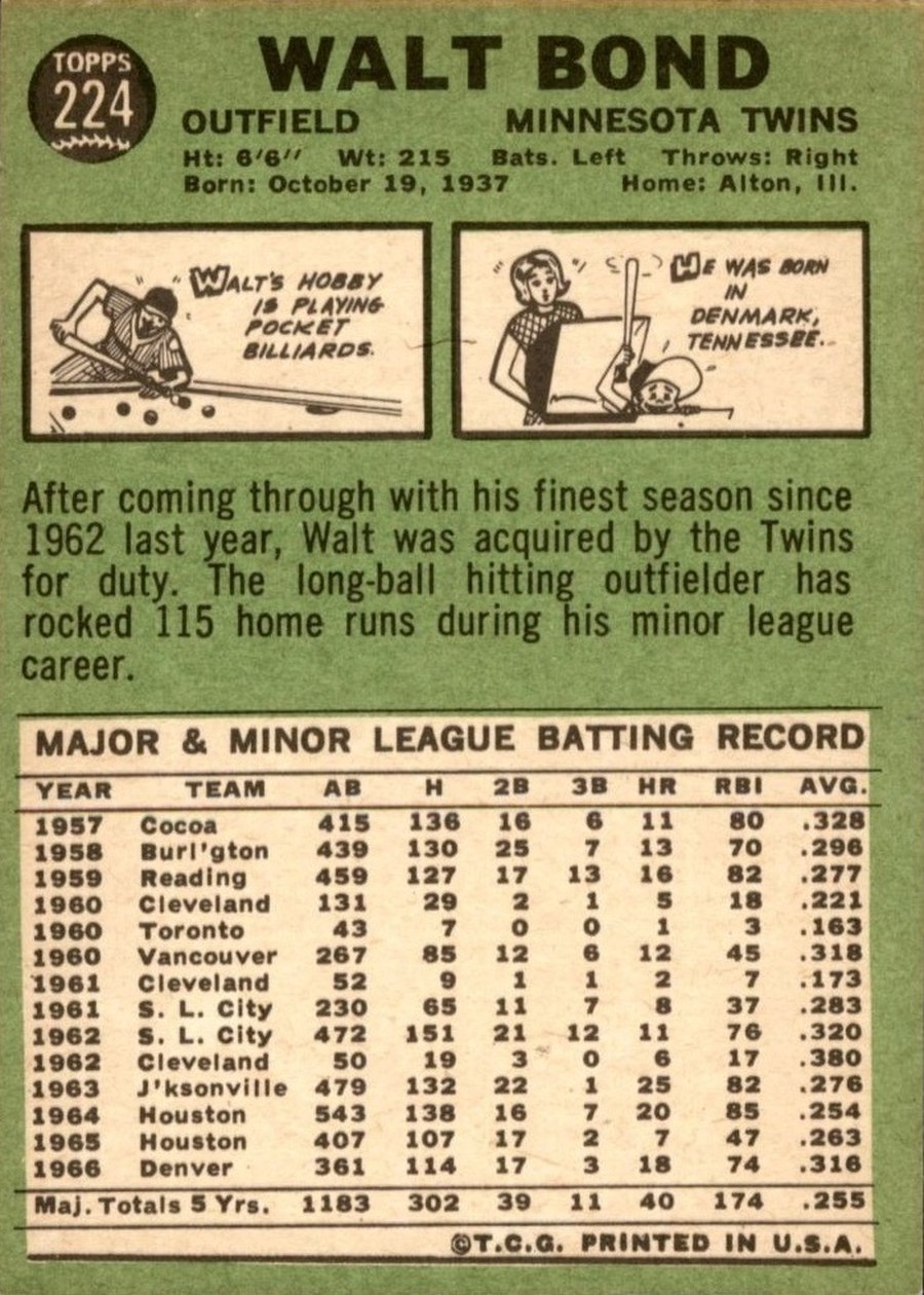 1967 Topps #224 Walt Bond card back
