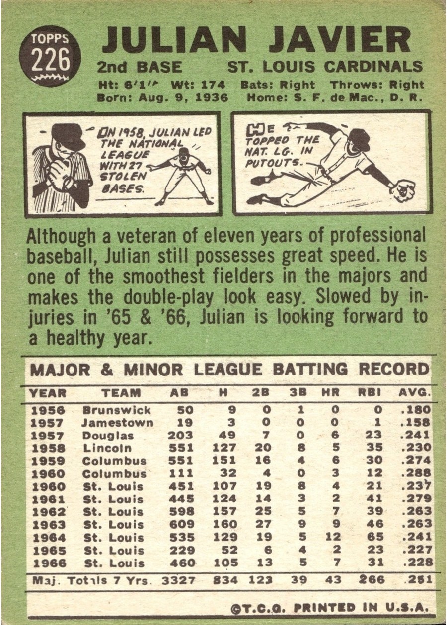 1967 Topps #226 Julian Javier card back