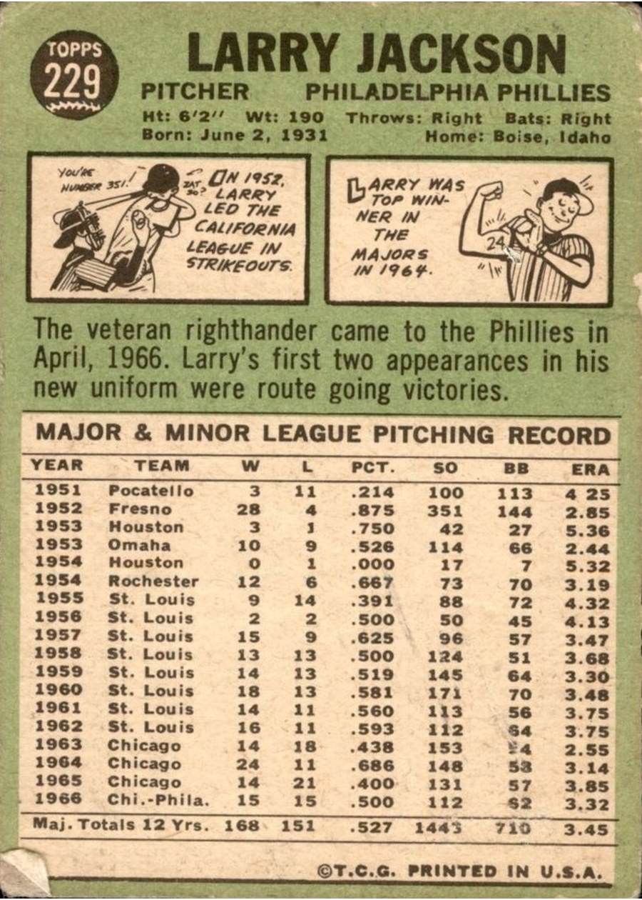 1967 Topps #229 Larry Jackson card back