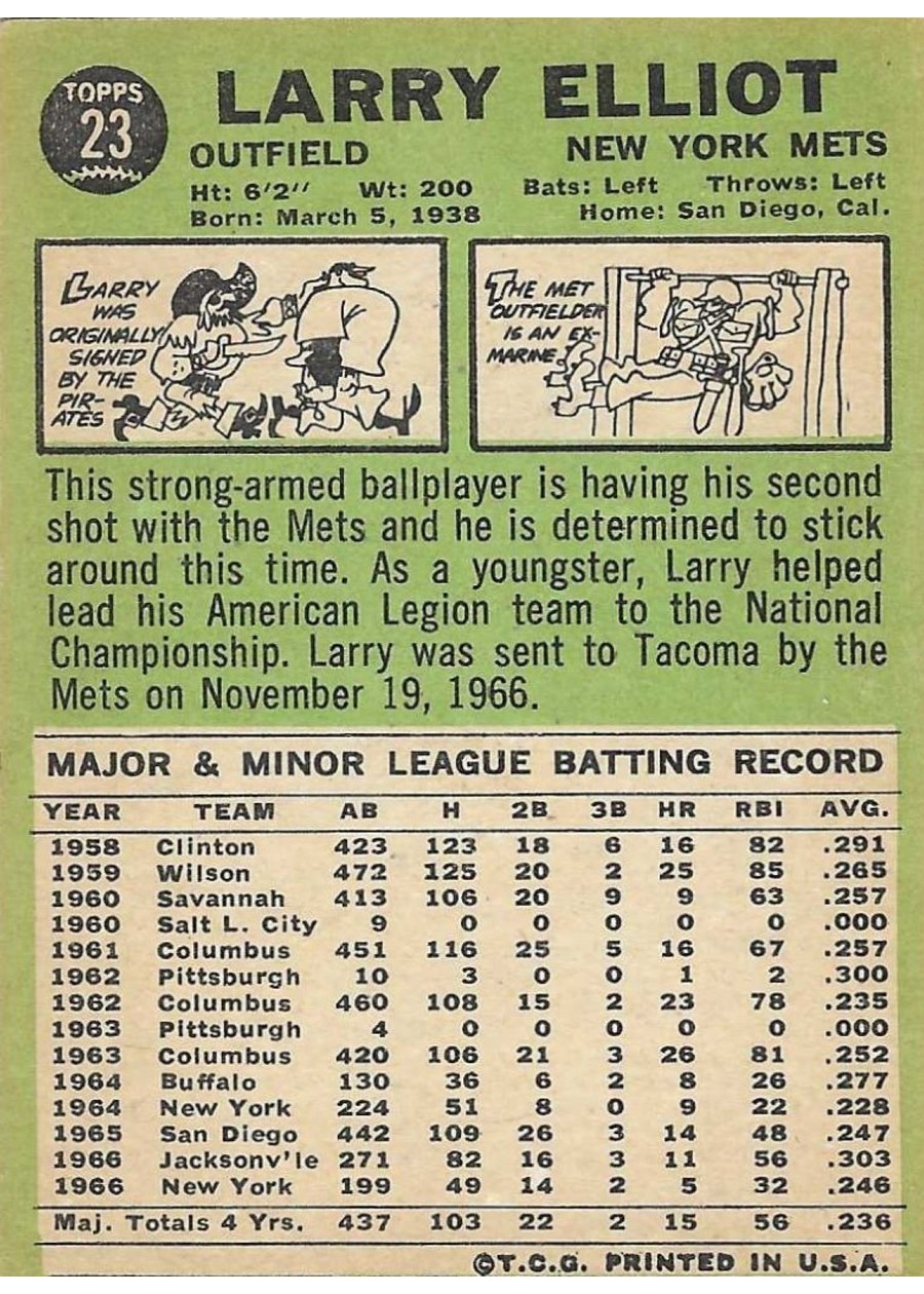 1967 Topps #23 Larry Elliot card back