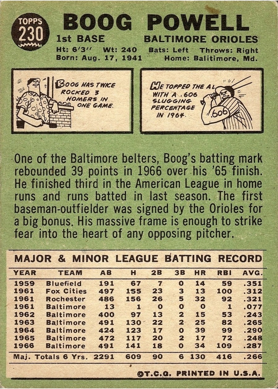 1967 Topps #230 Boog Powell card back