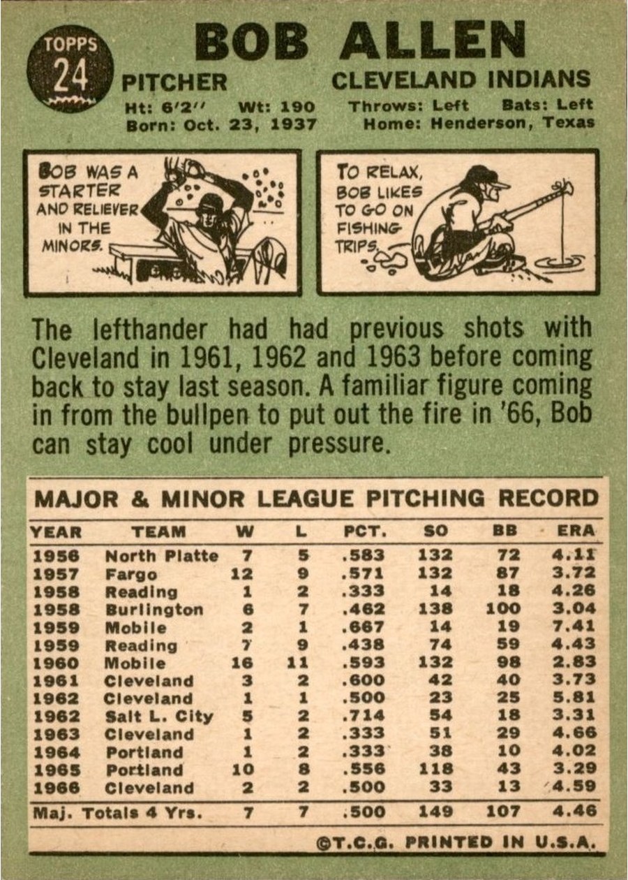 1967 Topps #24 Bob Allen card back