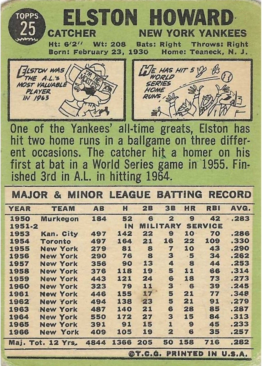 1967 Topps #25 Elston Howard card back