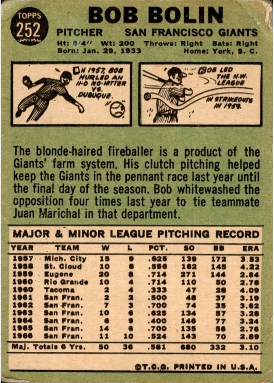 1967 Topps #252 Bob Bolin card back