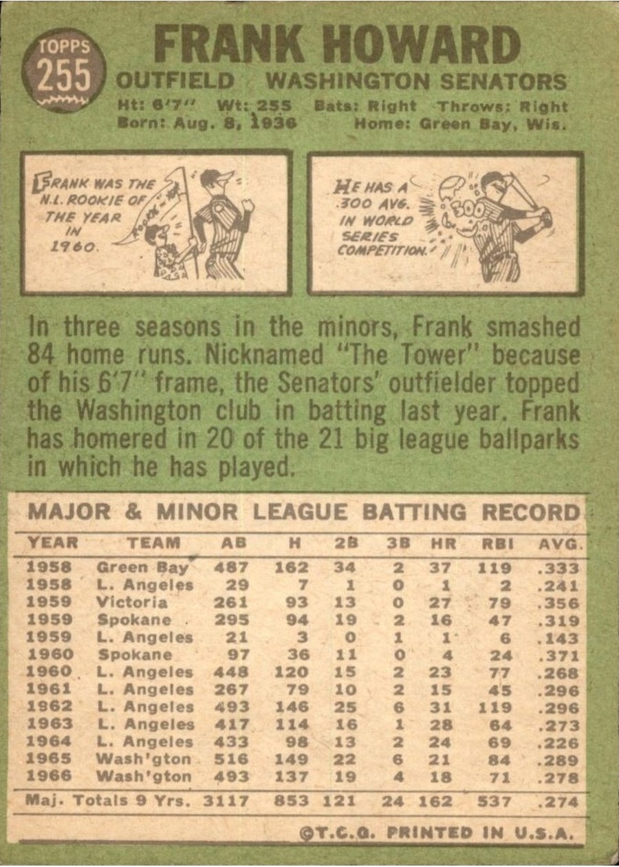 1967 Topps #255 Frank Howard card back