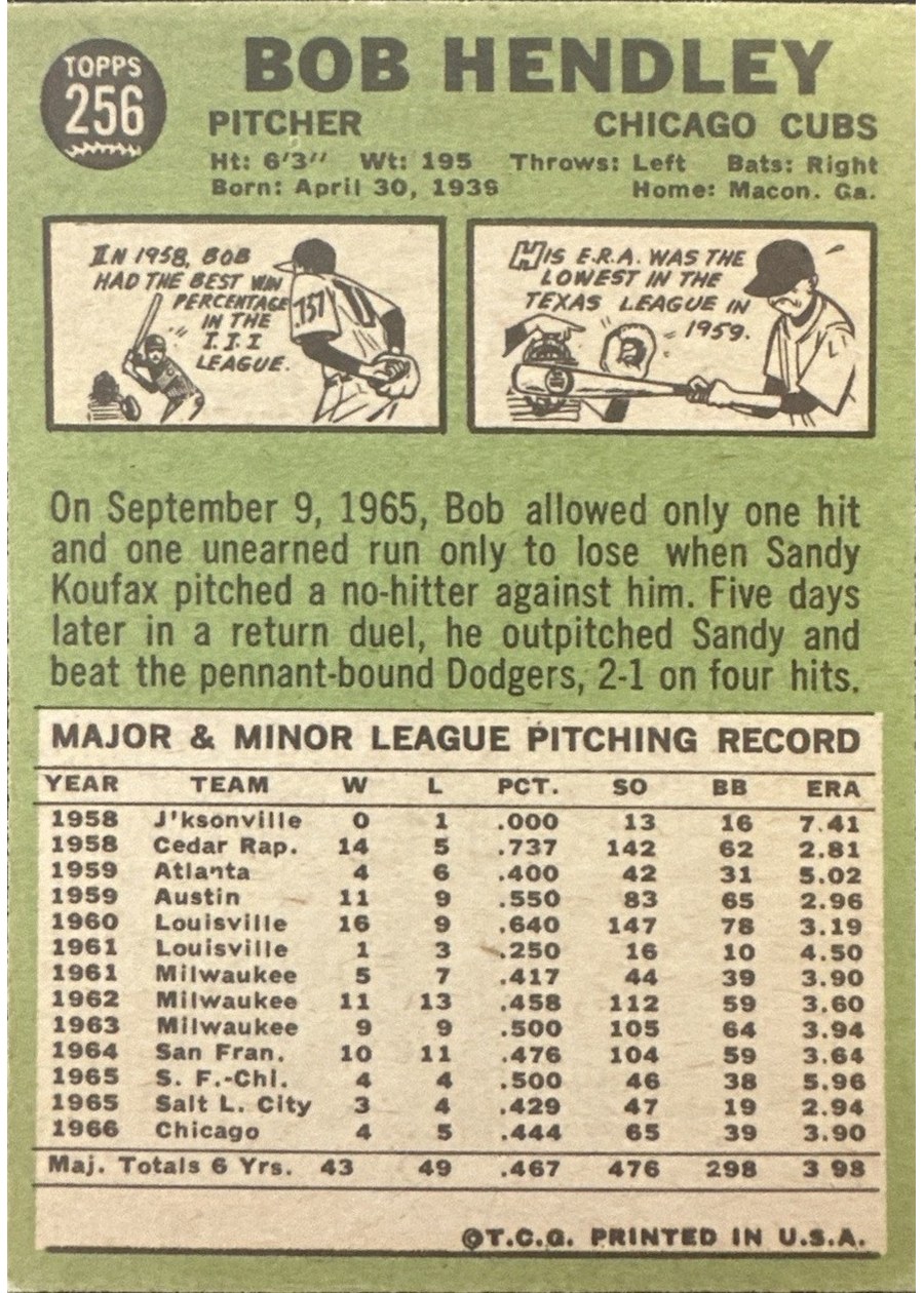 1967 Topps #256 Bob Hendley card back