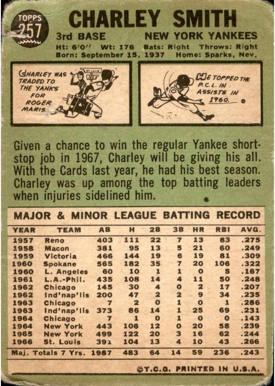 1967 Topps #257 Charley Smith card back