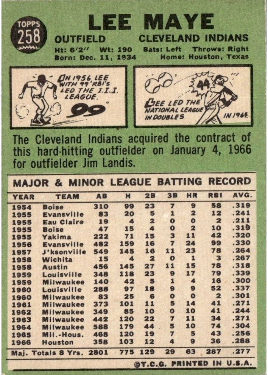 1967 Topps #258 Lee Maye card back
