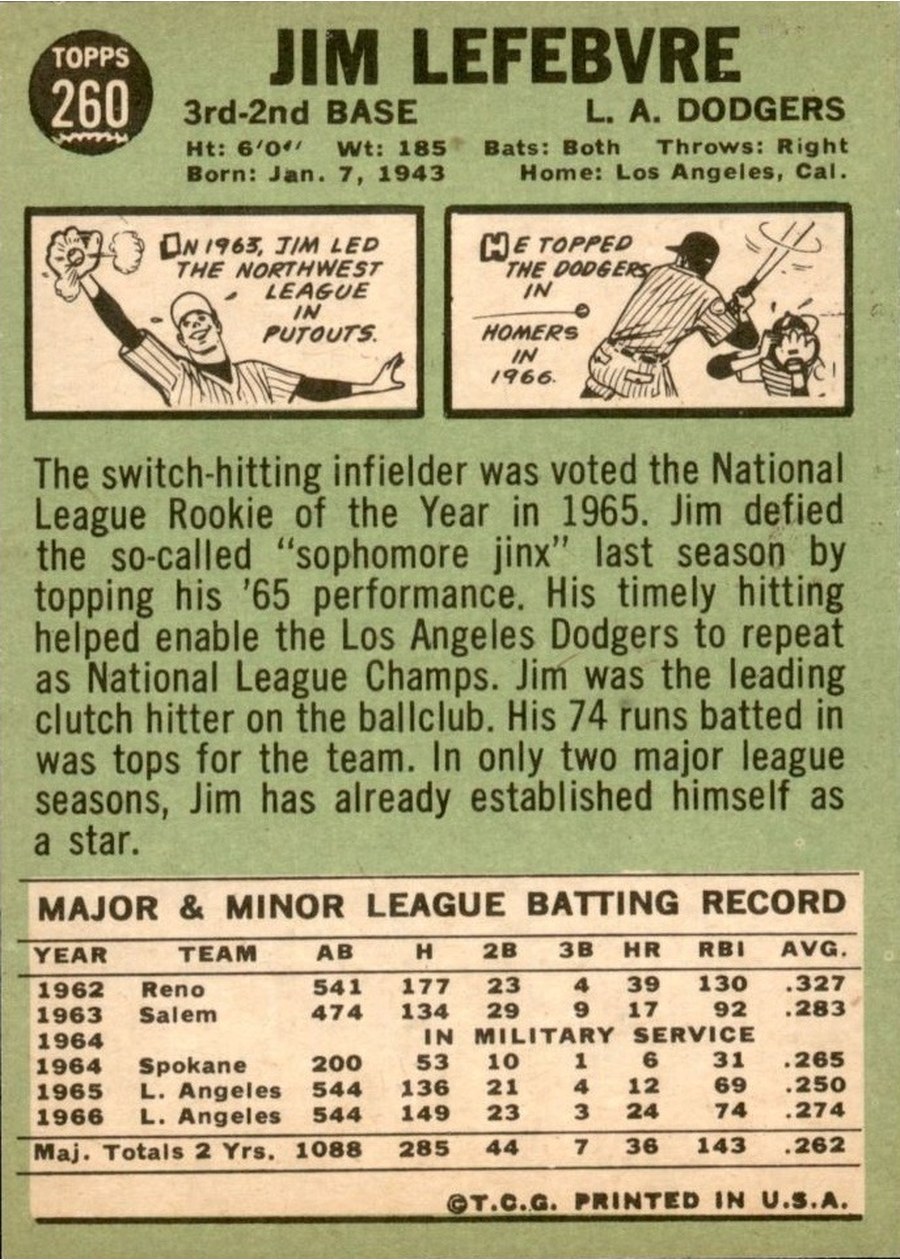 1967 Topps #260 Jim Lefebvre card back