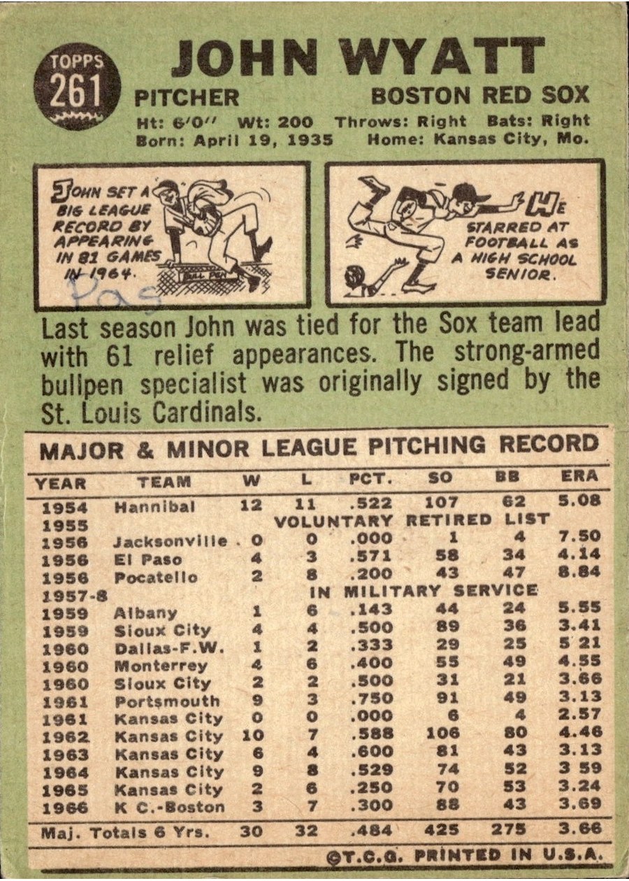 1967 Topps #261 John Wyatt card back