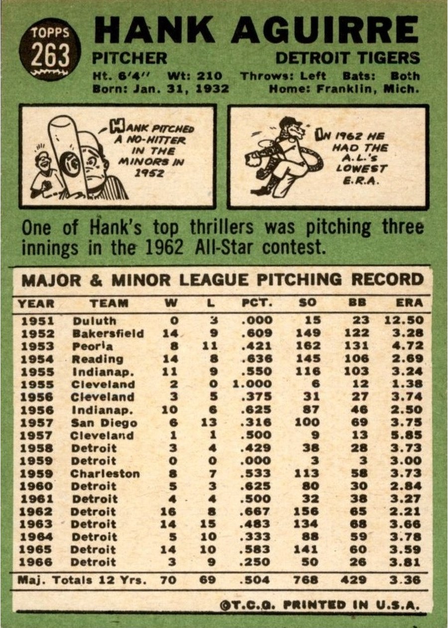 1967 Topps #263 Hank Aguirre card back