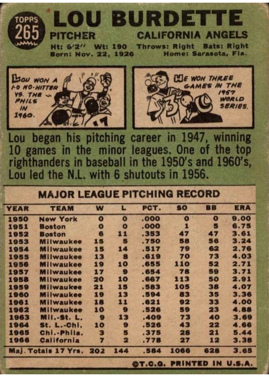 1967 Topps #265 Lou Burdette card back
