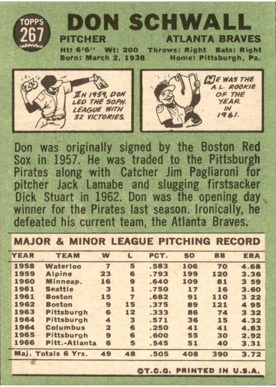 1967 Topps #267 Don Schwall card back