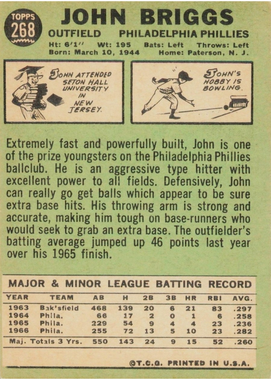 1967 Topps #268 John Briggs card back