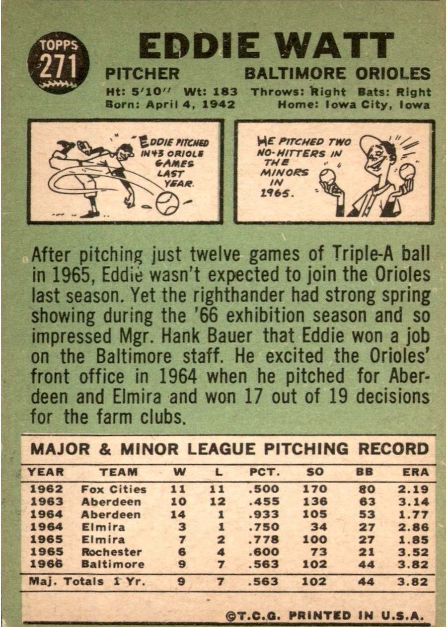 1967 Topps #271 Eddie Watt card back