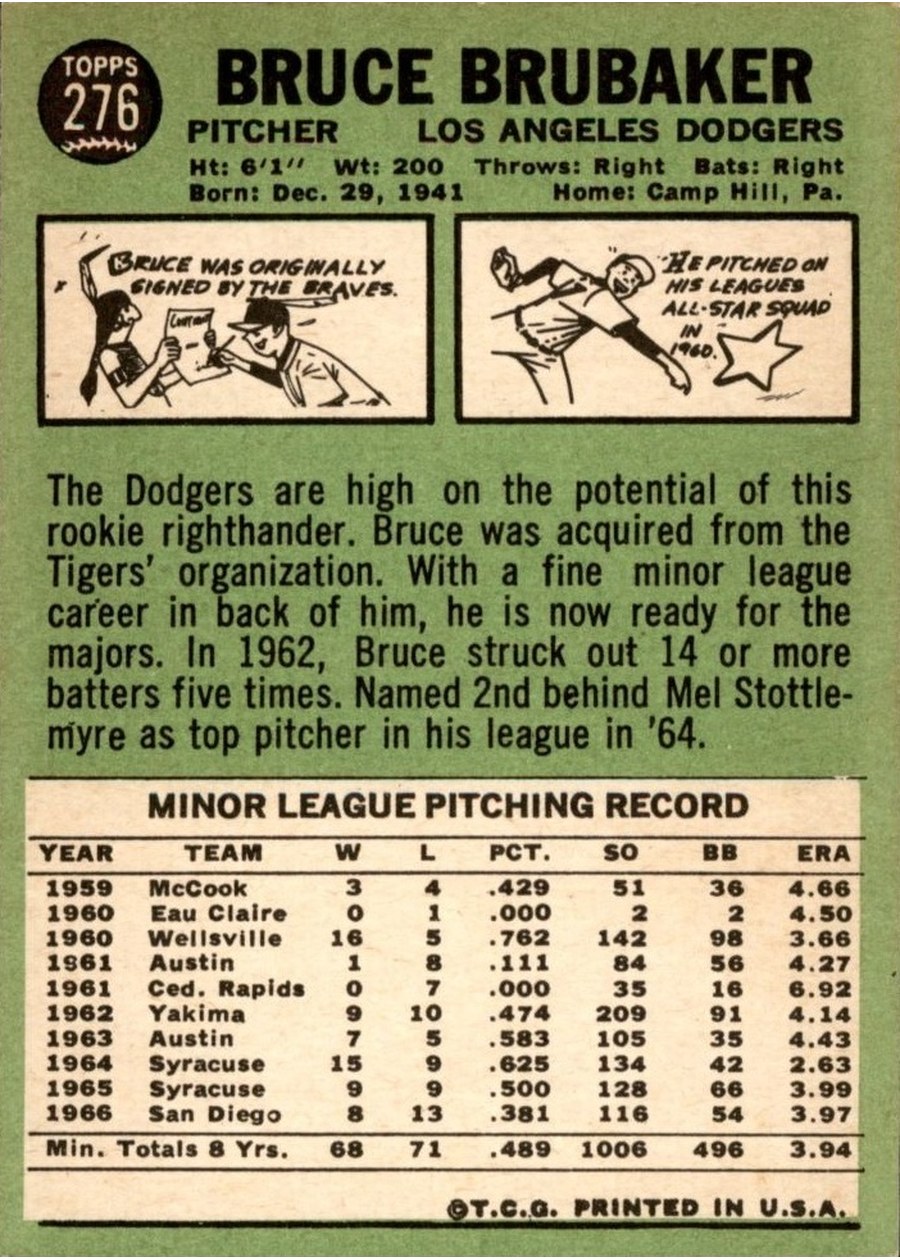 1967 Topps #276 Bruce Brubaker card back