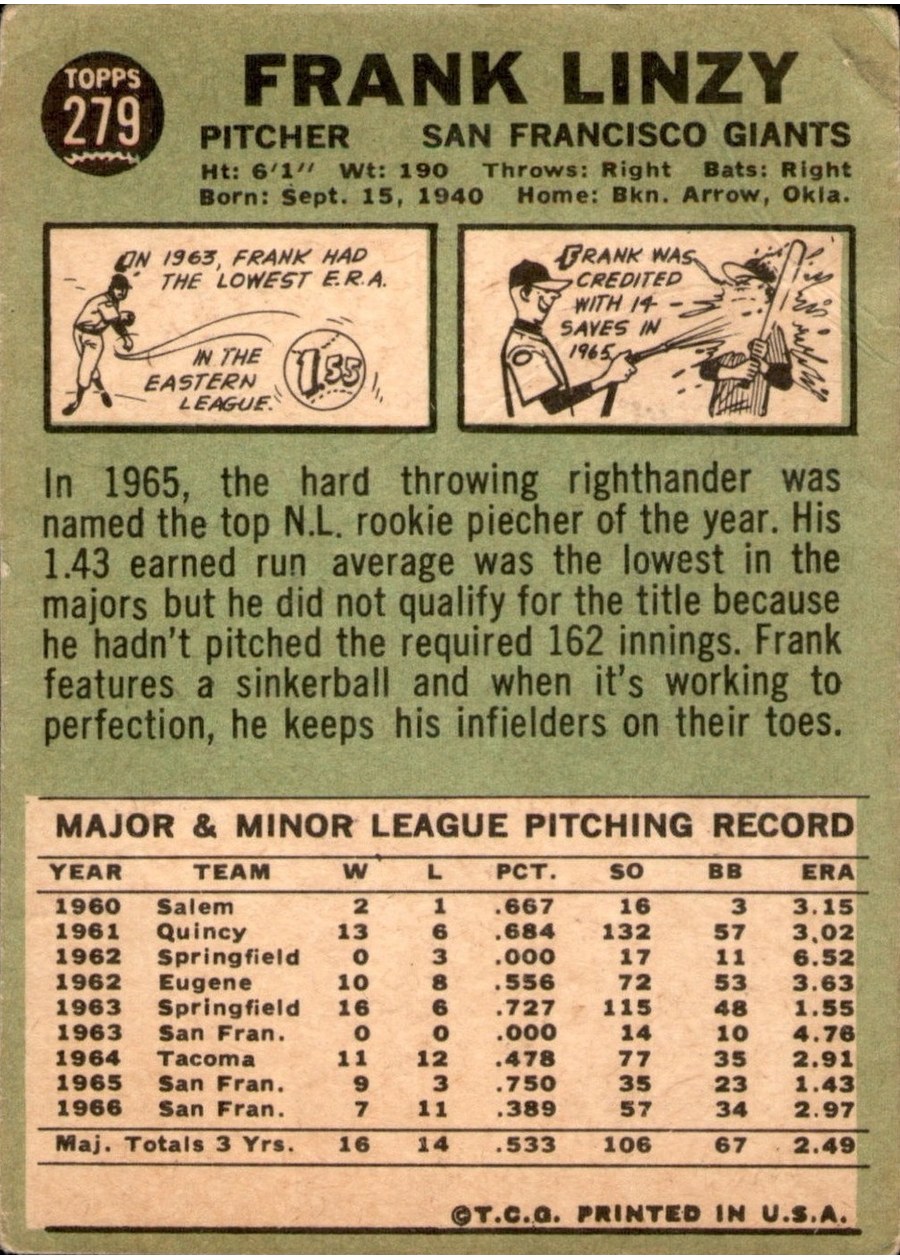 1967 Topps #279 Frank Linzy card back